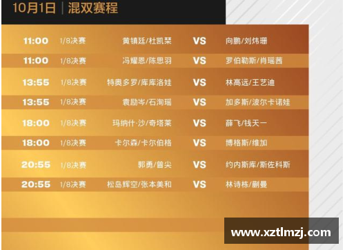 w88win优德官网WTT新加坡大满贯今日赛程：“莎头”组合冲击冠军!